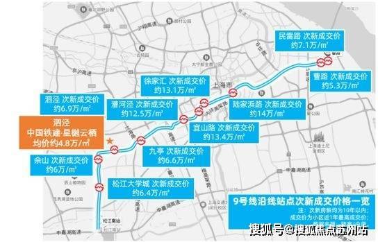 @权威发布：万业梦立方全面解读!pg电子平台万业梦立方❀楼市热点(图15)